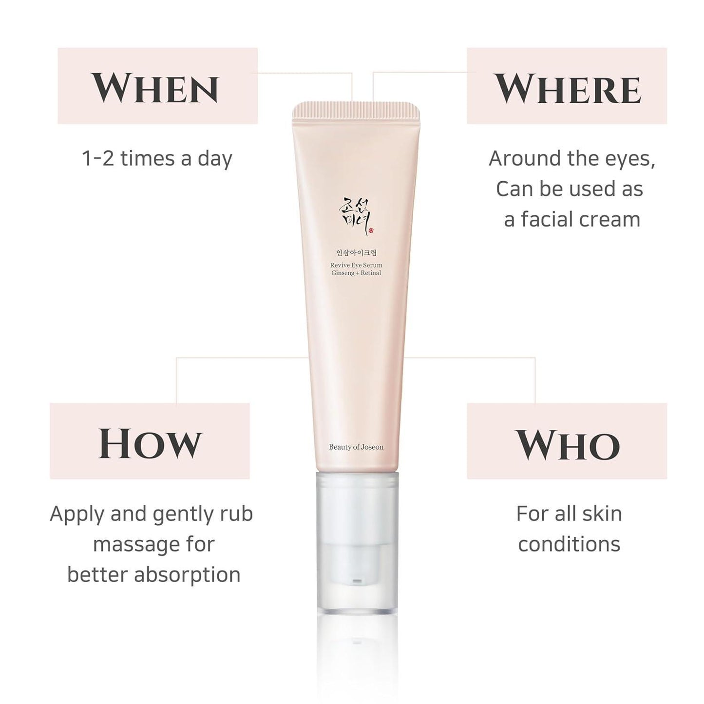 BeautyOfJoseon Revive Eye Serum : Ginseng + Retinal 30ml