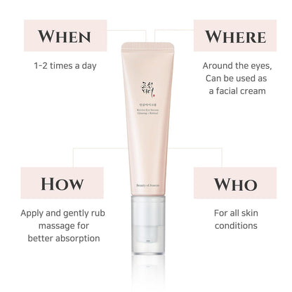 BeautyOfJoseon Revive Eye Serum : Ginseng + Retinal 30ml